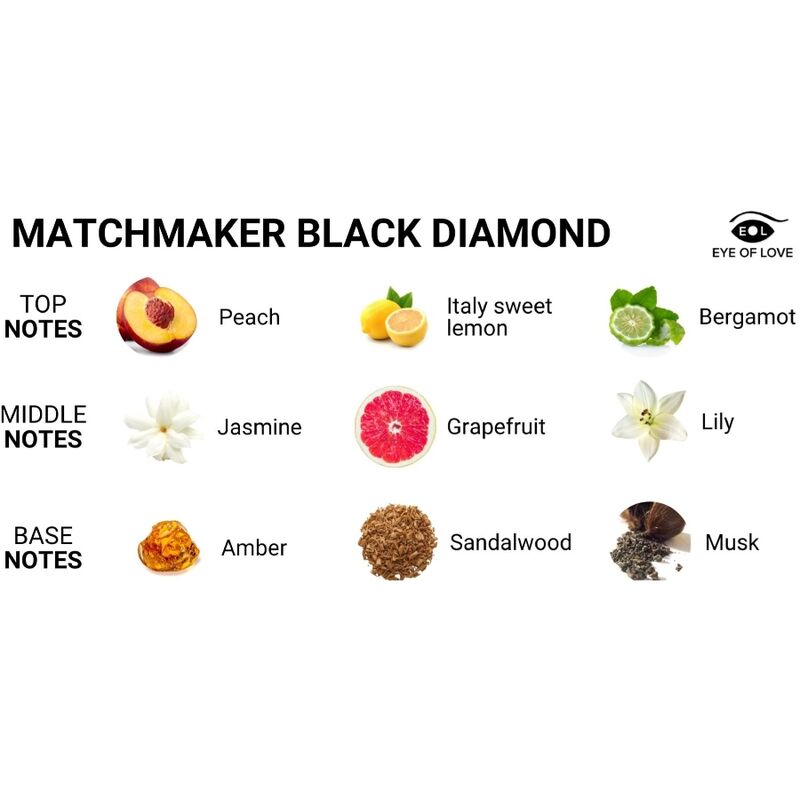 EYE OF LOVE - MATCHMAKER BLACK DIAMOND PROFUMO AI FEROMONI ATTRACT HER 30ML