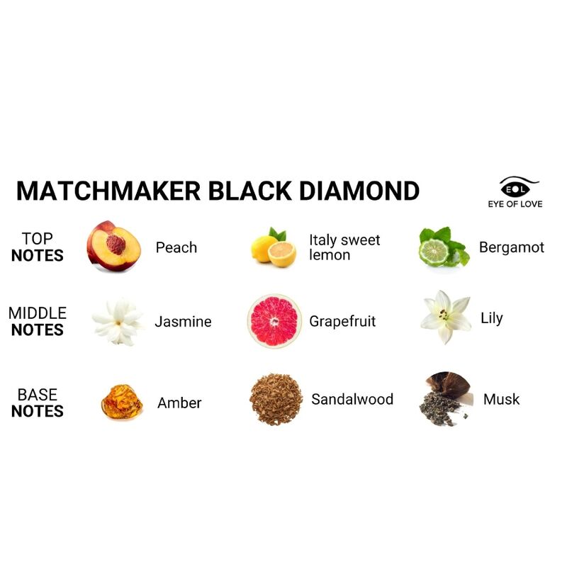 EYE OF LOVE - MATCHMAKER BLACK DIAMOND PROFUMO AI FEROMONI ATTRACT HIM 30ML