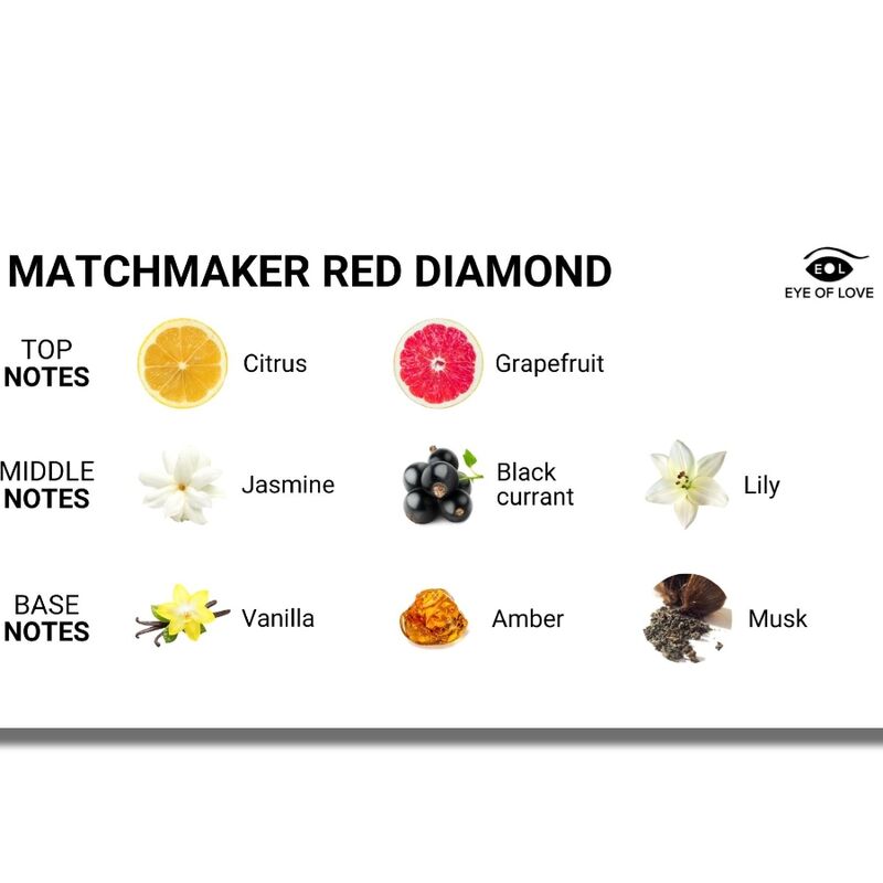 EYE OF LOVE - MATCHMAKER RED DIAMOND PROFUMO AI FEROMONI ATTRACT HIM 30ML